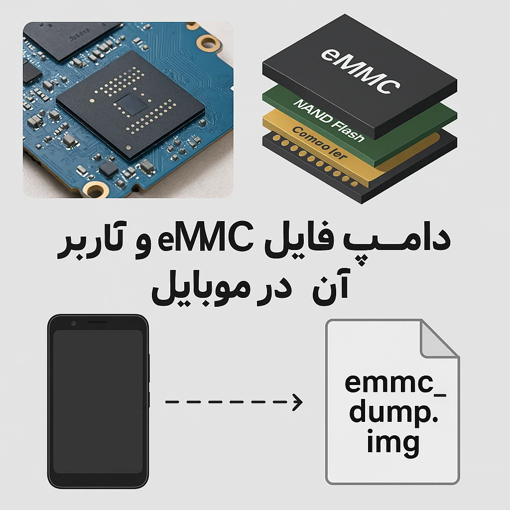 دامپ فایل چیست و کاربرد آن در EMMC